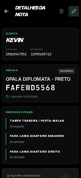 Checklist e Financeiro